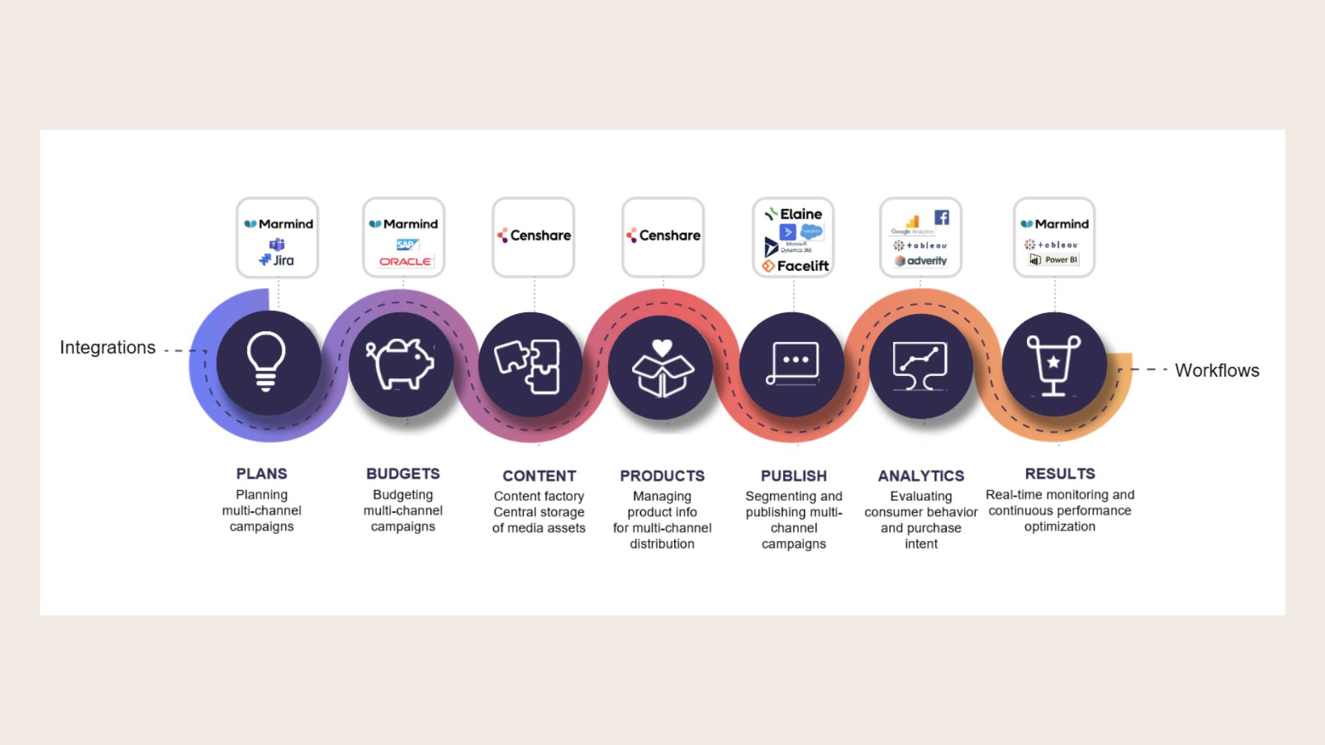 Marmind Highway (2).jpg