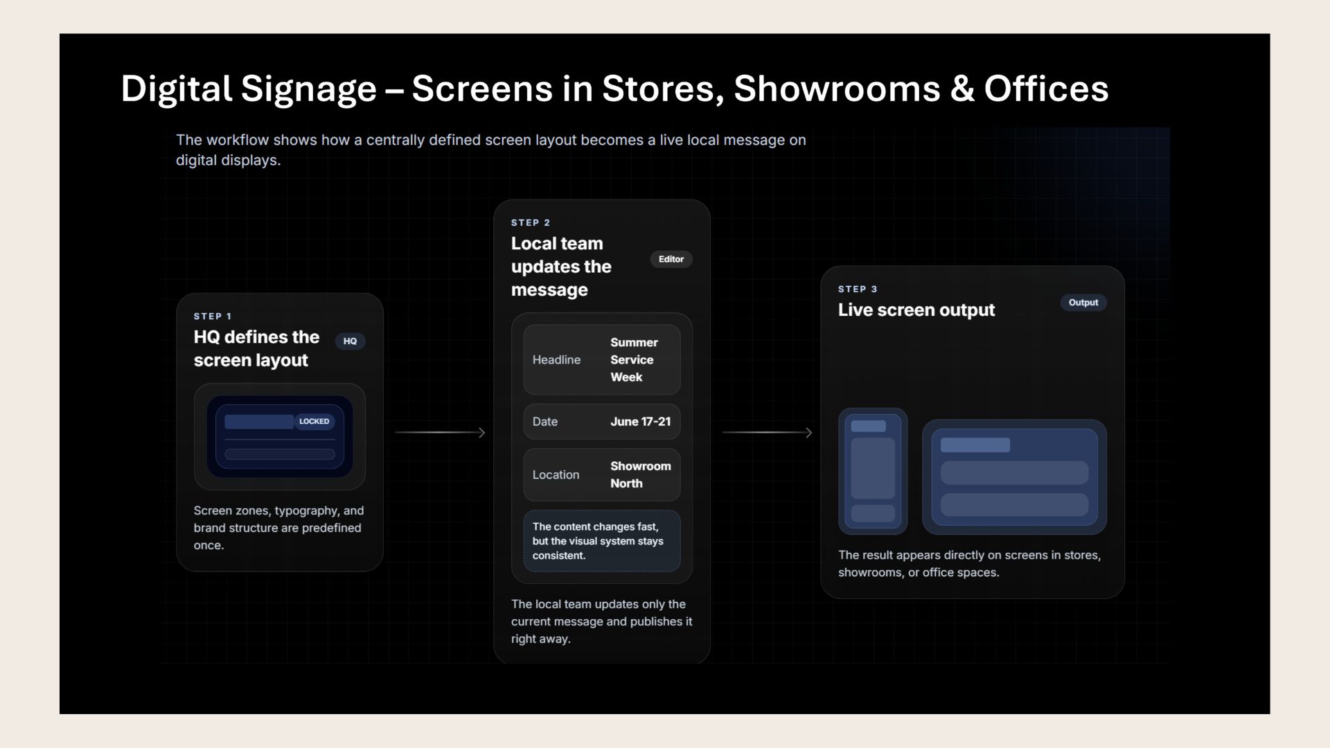 Brand Studio Use Case 3.jpg