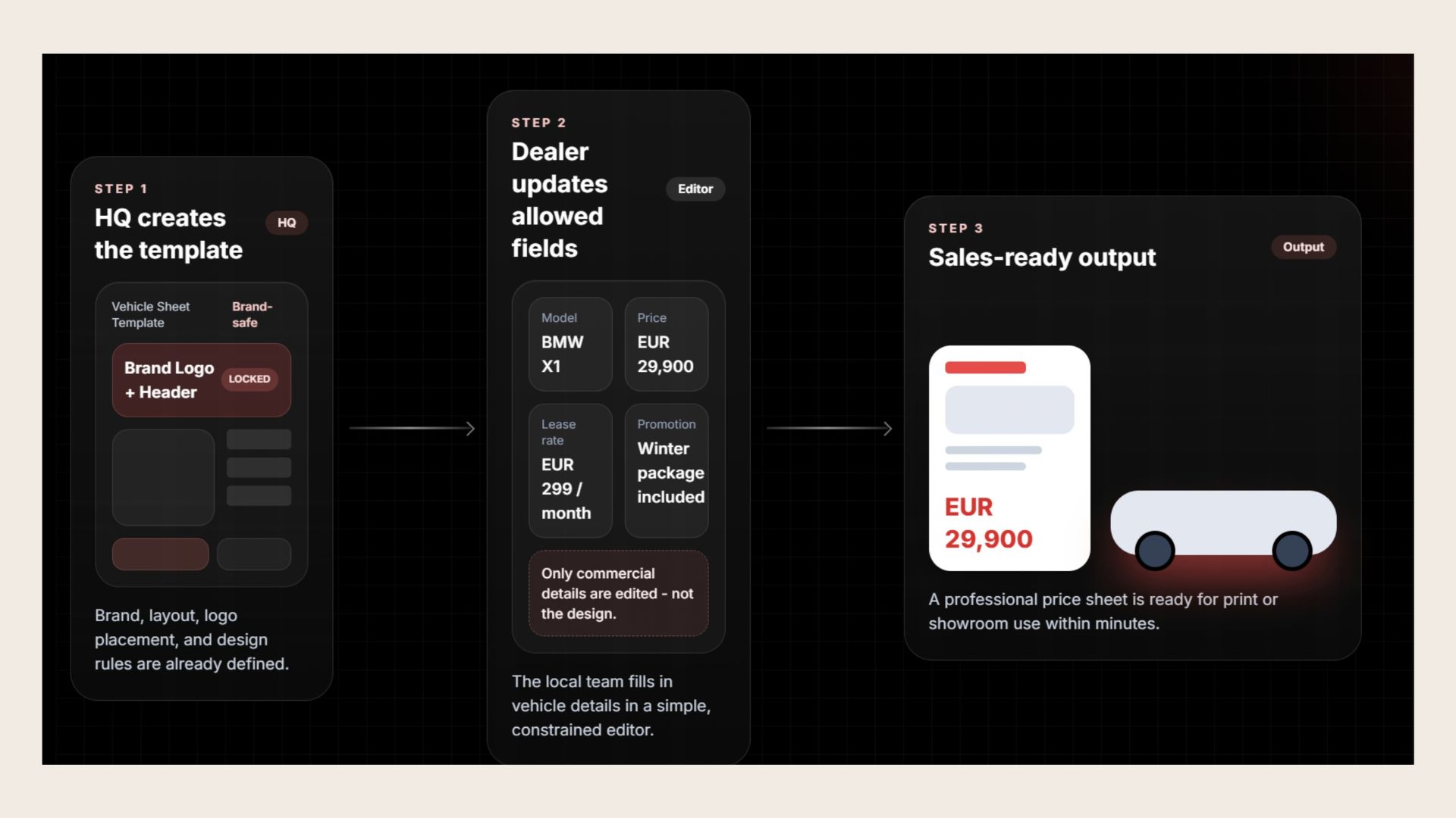 Brand Studio Use Case 1.jpg